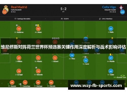 维尼修斯对阵荷兰世界杯预选赛关键作用深度解析与战术影响评估 维尼修斯对阵荷兰世界杯预选赛关键作用深度解析与战术影响评估