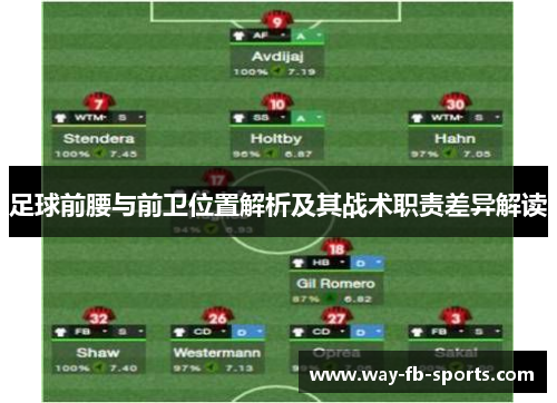 足球前腰与前卫位置解析及其战术职责差异解读