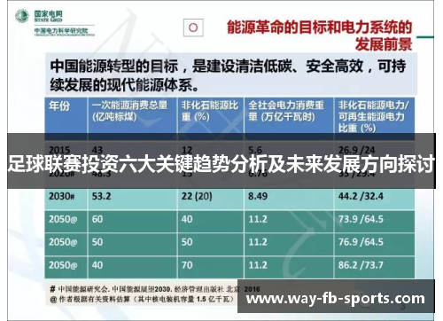 足球联赛投资六大关键趋势分析及未来发展方向探讨