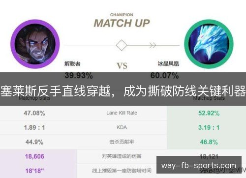 塞莱斯反手直线穿越，成为撕破防线关键利器