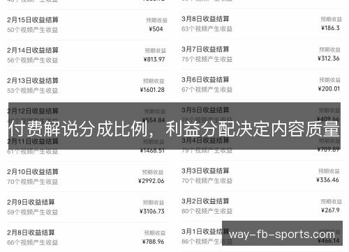 付费解说分成比例,利益分配决定内容质量 付费解说分成比例,利益分配决定内容质量